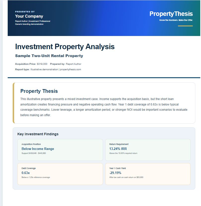 PropertyThesis sample investment report with a property thesis and key investment findings